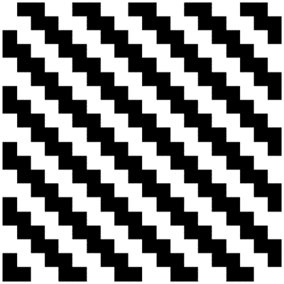 the basic twill pattern