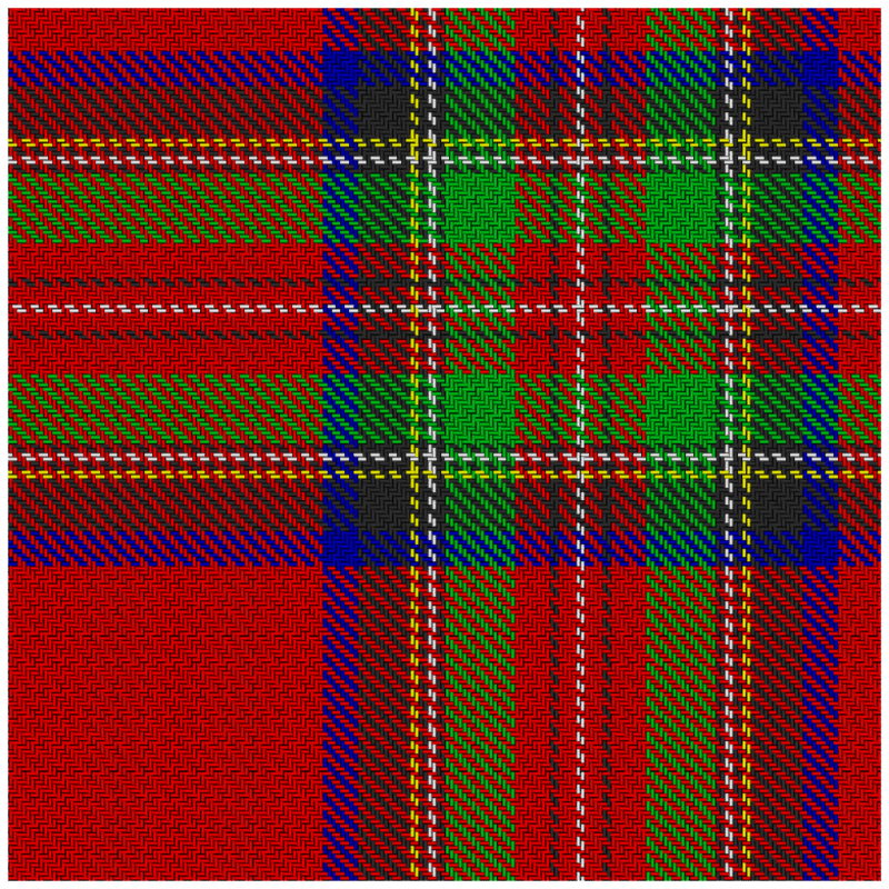 The final tartan pattern